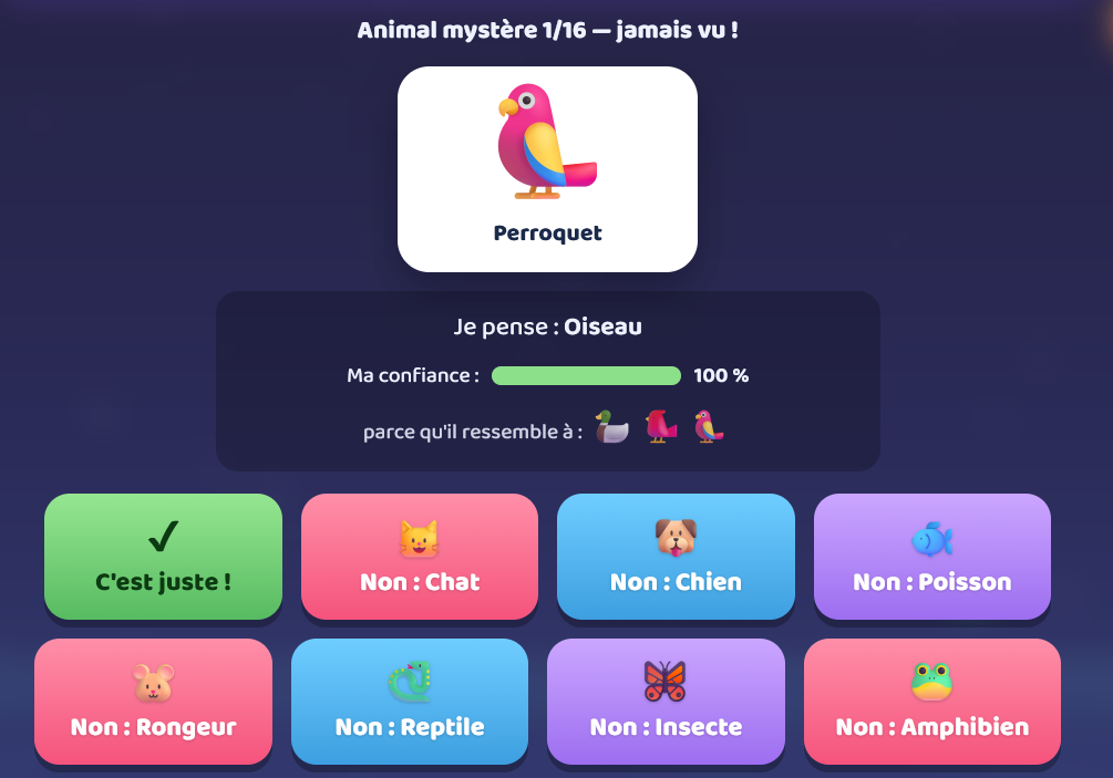 Pixel devine avec sa jauge de confiance